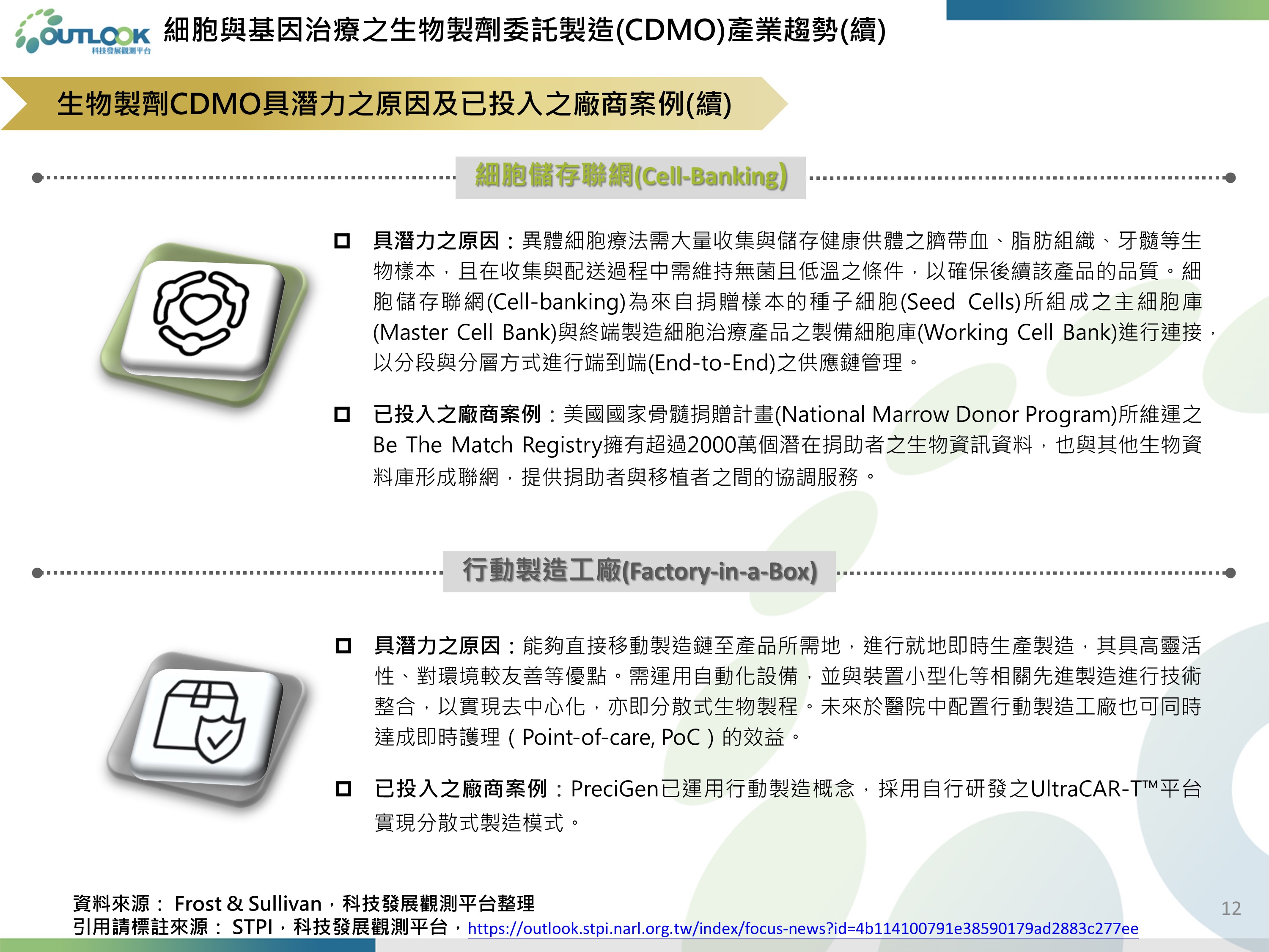 OUTLOOK 科技發展觀測平台